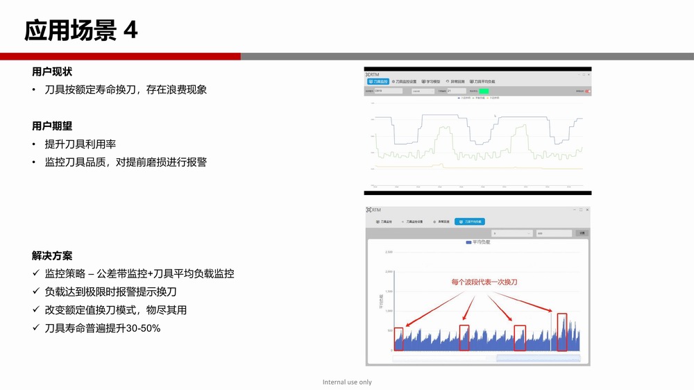 切削过程监控&防碰撞-数字化系统介绍0010.jpg